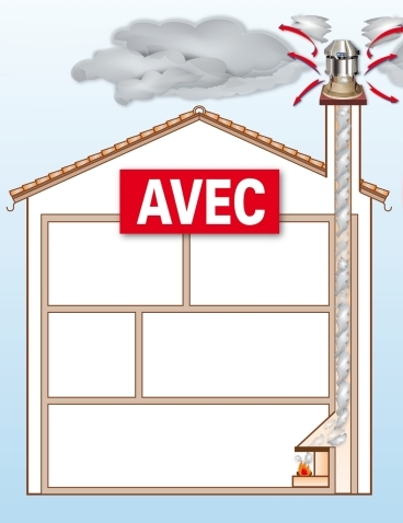 CHIMENEASYCONDUCTOS. Chimevent