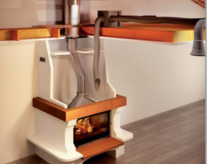 Accesorios exclusivos y Soluciones para instalaciones de chimeneas